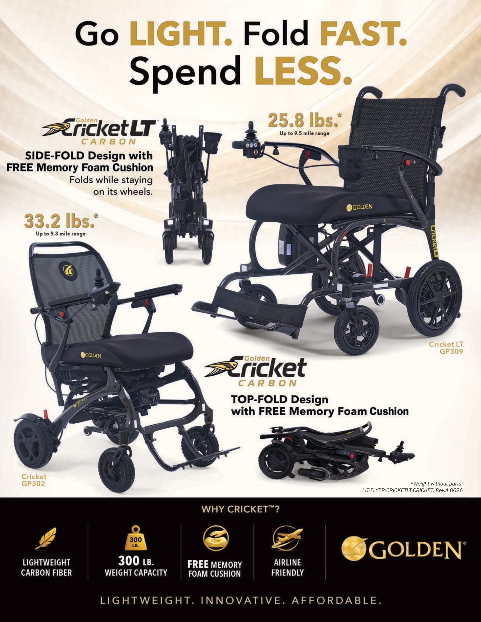 Cricket LT Carbon - Golden Technologies